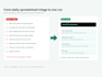 help you optimize and automate your business processes