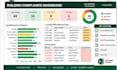 create a professional building compliance and ppm tracker