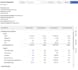 do property management bookkeeping in appfolio and buildium