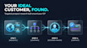 generate targeted b2b leads