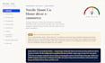 do a professional SEO audit with an interactive report