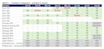 clean up and catch up your bookkeeping from statements, tax ready by finance pro