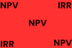 do financial analysis, financial model, projections, dcf, ratio, npv