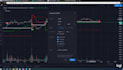 integrate tradingview strategy with topstepx bot, topstep bot trade copier