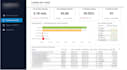 build interactive bi dashboards and data pipelines