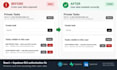 debug auth, API, database and deployment issues in your app