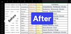 do pdf to excel or word conversion