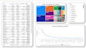 professional power bi dashboards and reports