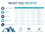 generate real estate leads