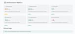 do data analysis, machine learning and predictive modeling