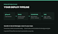 deploy your nodejs app to google cloud run with docker and ci cd