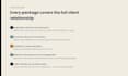 be your dedicated customer success and key account manager