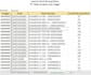 suitable positions include data analyst, business analyst, research analyst