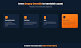 build a profitable rank and rent website that generates local leads