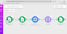automate bakery and food business content