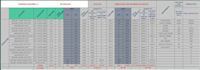do accurate data entryt