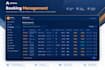 build a custom admin dashboard and management system