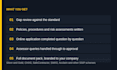 complete your constructionline silver gold or platinum application