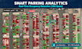 build real time object detection and tracking with yolov8 for cctv