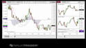 migrate your existing ninjatrader 7 ninjascript code to ninjatrader 8