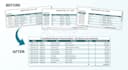 be your expert data formatting excel processing and cleanup specialist