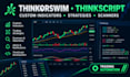 develop thinkorswim thinkscript tradingview custom indicator strategy bot