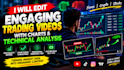 edit engaging trading videos with charts and technical analysis