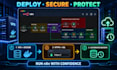 install secure self hosted n8n on vps with docker SSL and backups
