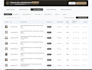 build cabinetry ecommerce website
