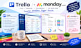 set up and automate trello
