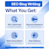 write seo optimised blog posts and articles with fast delivery
