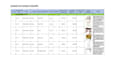 provide quantity surveying, material takeoff, cost estimation services