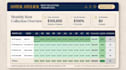 create premium rental property airbnb roi tracker