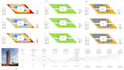 do leed v5 daylight simulation and analysis