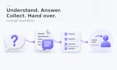 build an ai customer assistant with CRM integration