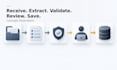 build ai document processing and validation workflows