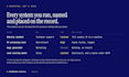classify your ai systems under the eu ai act