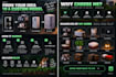 build custom minecraft blockbench models