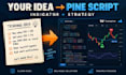 develop your tradingview indicator or strategy in pine script