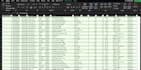 perform any data entry operations