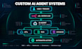 build ai agents and automate workflows with n8n