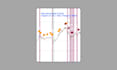 analyze financial statements and process business data