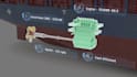 create 3d heavy lift crane rigging and project cargo animation