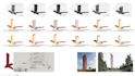 create solar and shadow analysis with GIF and mp4 animation