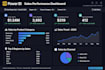 do professional data analysis and excel dashboard with charts