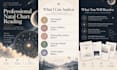 provide a detailed natal chart astrology reading