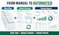 create interactive excel dashboards and KPI reports