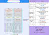 setup, debug, and optimize your slurm hpc cluster