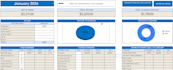 design custom full automation excel google csv etsy budget spreadsheet planner