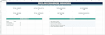 create a professional excel business dashboard